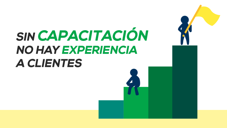 Sin Capacitación no hay Experiencia a Clientes
