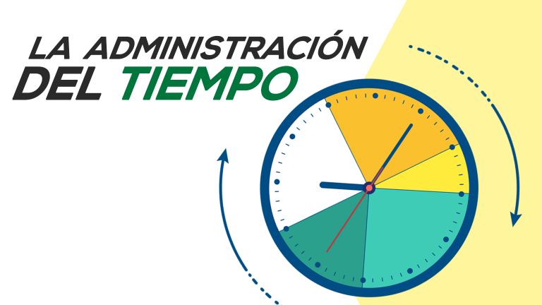 La Administración del Tiempo
